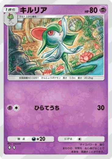 キルリア