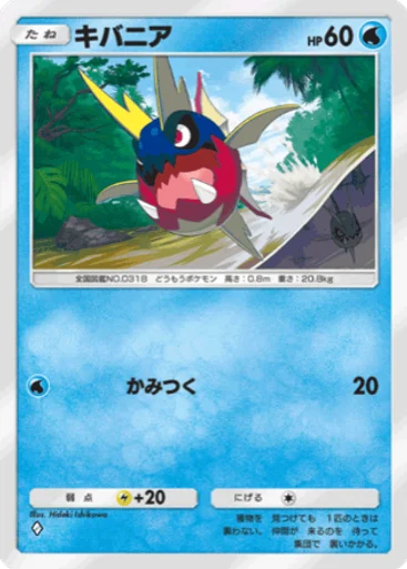 キバニア
