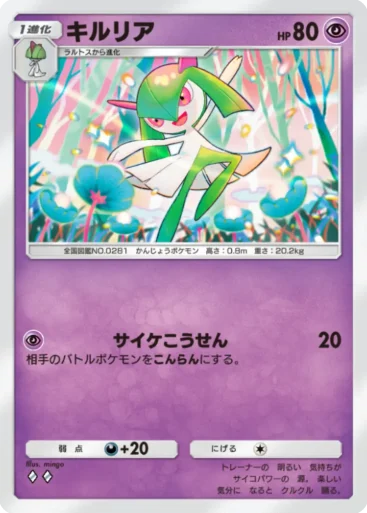 キルリア