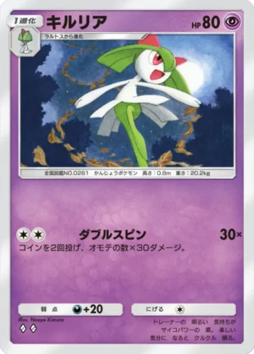 キルリア
