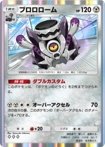 ブロロローム