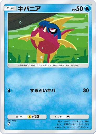 キバニア